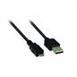 Axxess AXUSB-MCBL Charging and Data Cable - Micro "B" to USB