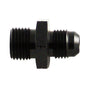 Phenix Industries product