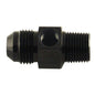 Phenix Industries product
