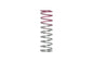 Turbosmart BOV Kompact Dual Port Spring-Pink